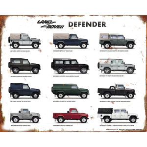 Land Rover Defender Model Chart