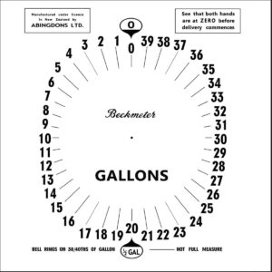 Beckmeter Clock Face - 40 gal.
